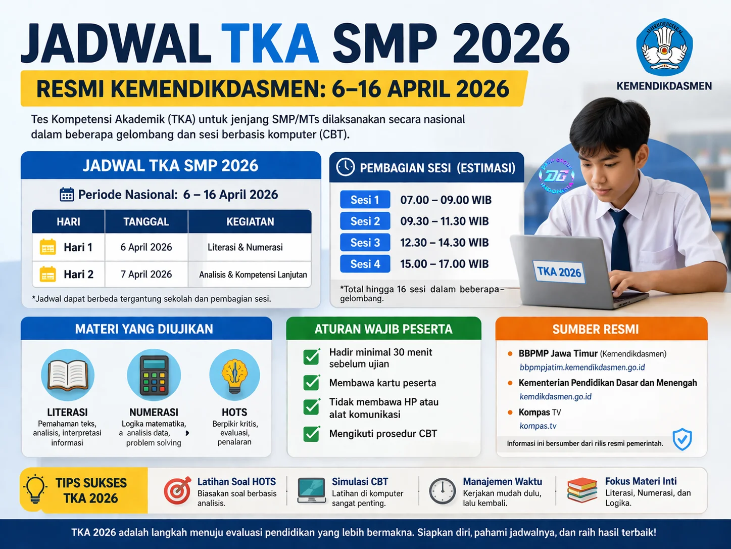 Jadwal TKA SMP 2026 resmi Kemendikdasmen 6-16 April lengkap sesi dan aturan