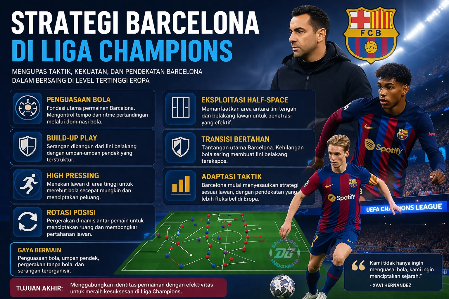 strategi barcelona di liga champions taktik penguasaan bola pressing build up barcelona